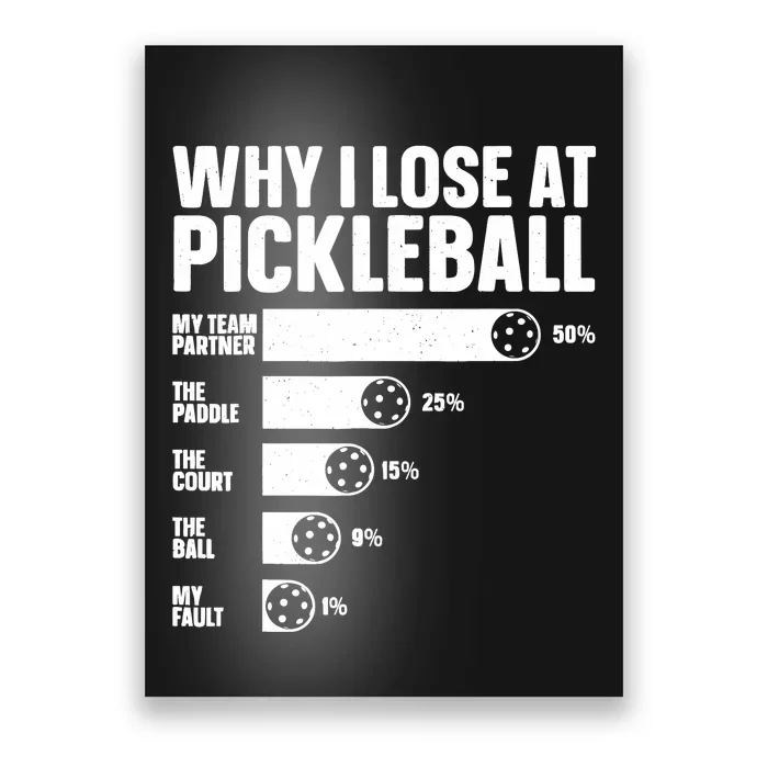 Best Pickleball Art For Sport Pickleball Player Poster