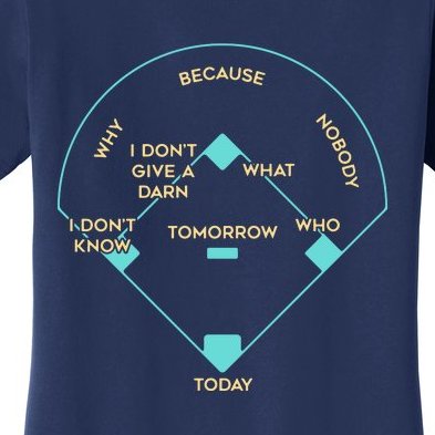 Baseball Positions Women's T-Shirt