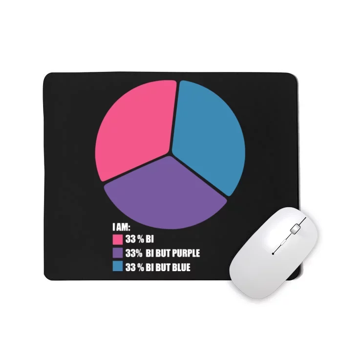 Bisexual Pie Chart Bisexual Pride Mousepad