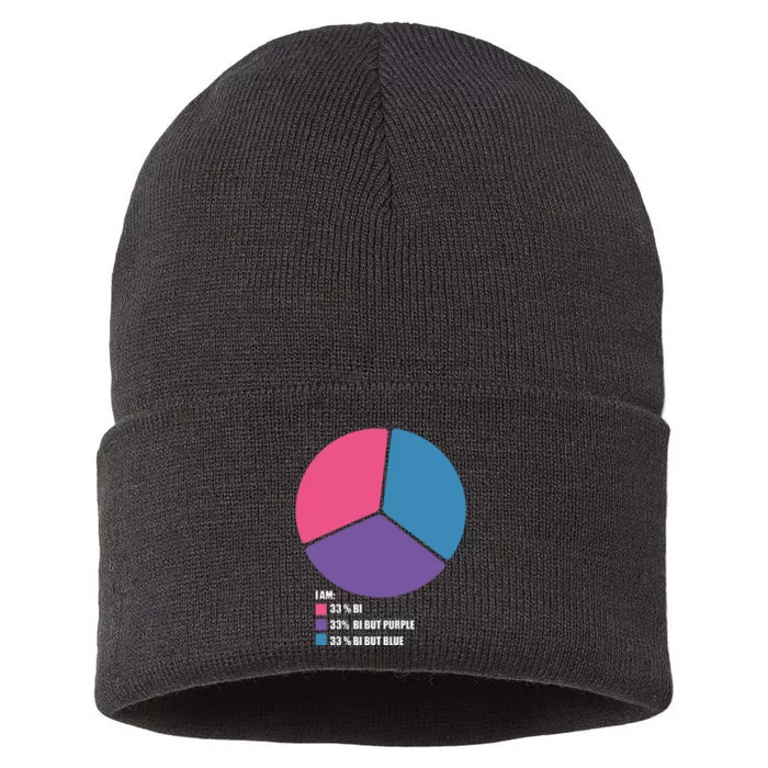 Bisexual Pie Chart Bisexual Sustainable Knit Beanie