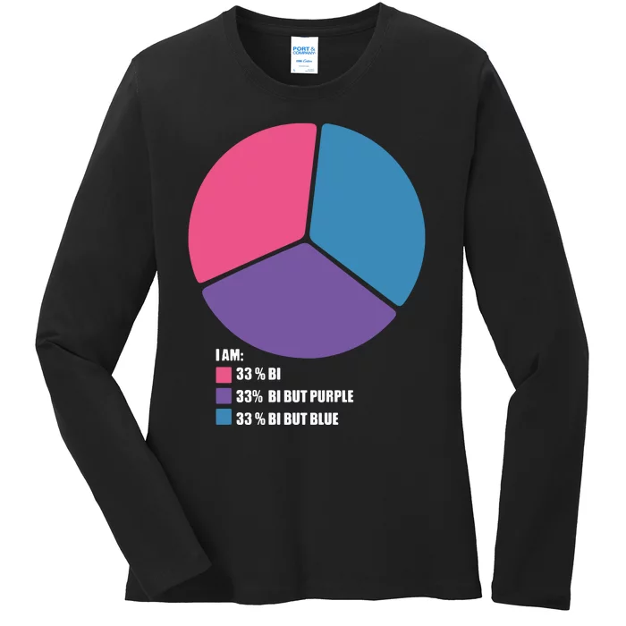 Bisexual Pie Chart Bisexual Ladies Long Sleeve Shirt