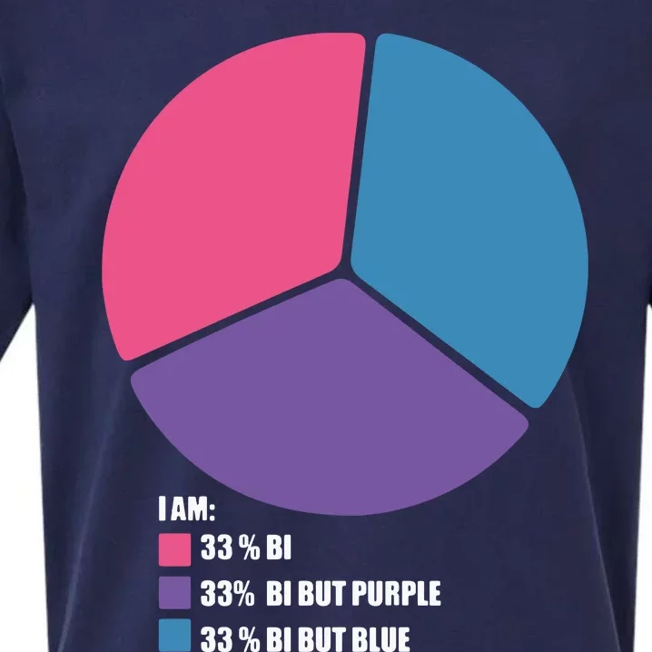 Bisexual Pie Chart Bisexual Sueded Cloud Jersey T-Shirt