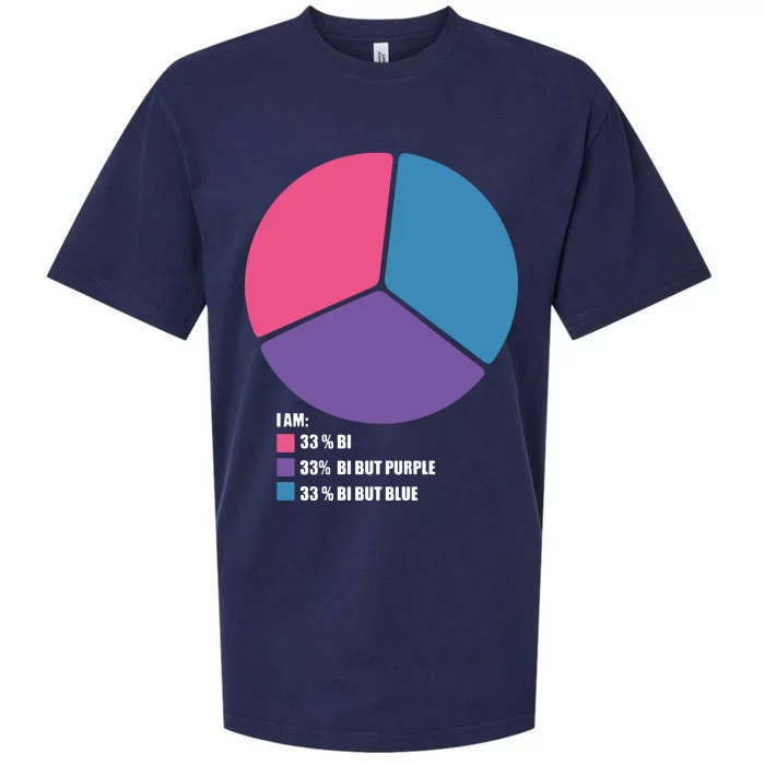 Bisexual Pie Chart Bisexual Sueded Cloud Jersey T-Shirt