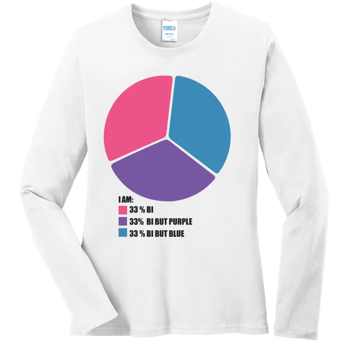 Bisexual Pie Chart Bisexual Ladies Long Sleeve Shirt