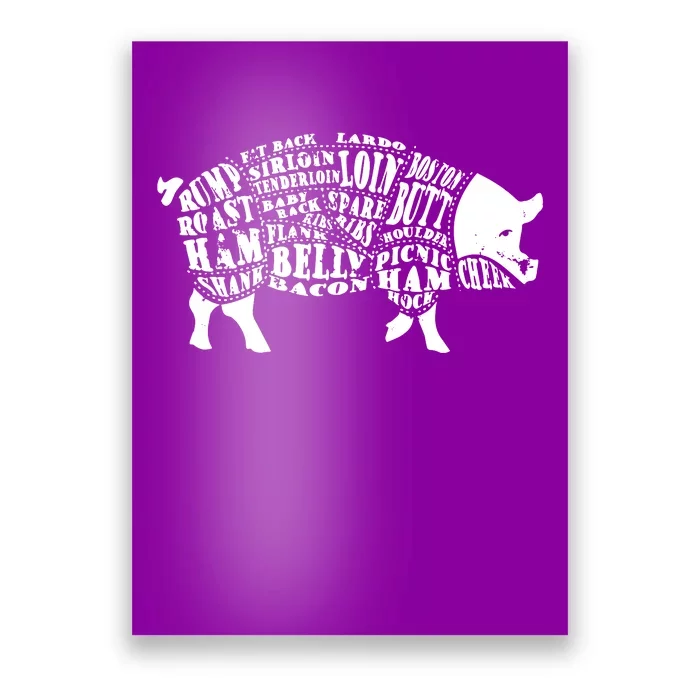 Bbq Pig Cuts Barbecue And Grilling Poster