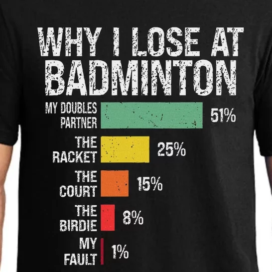 Badminton Player Lover Funny Why I Lose At Badminton Pajama Set