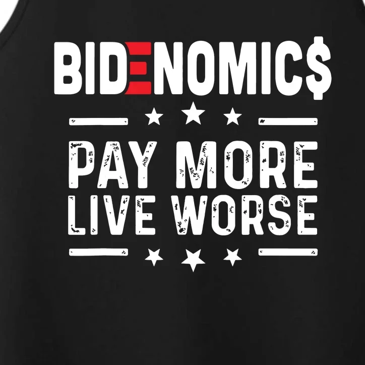 Bidenomics Pay More Live Worse Anti Biden Recession Performance Tank