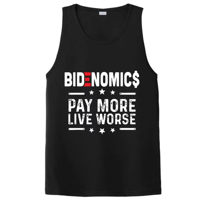 Bidenomics Pay More Live Worse Anti Biden Recession Performance Tank