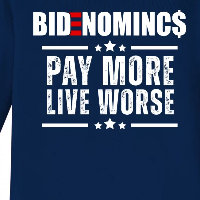 Bidenomics Pay More Live Worse Funny Anti Joe Biden Baby Long Sleeve Bodysuit