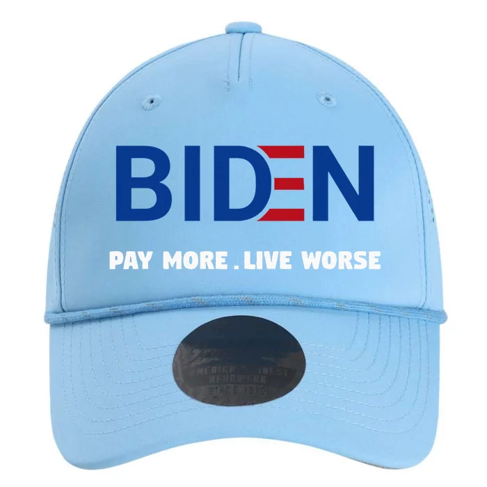 Biden Pay More Live Worse Funny Political Economy Humor Pun Performance The Dyno Cap