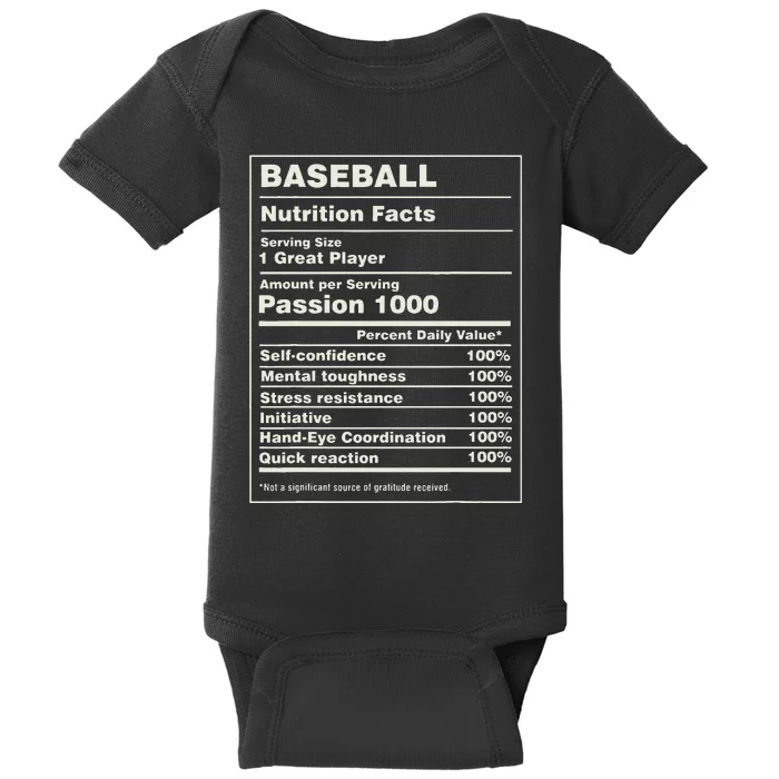 Baseball Player Nutrition Facts List Funny Baby Bodysuit