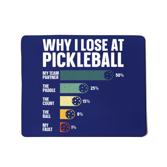 Best Pickleball Sport Pickleball Player Mousepad