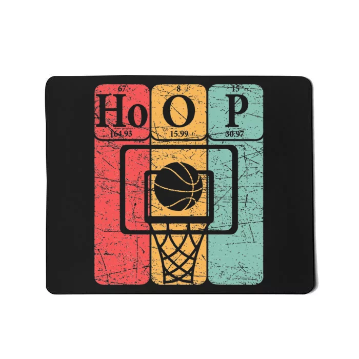 Basketball Periodic Table Elements Science Nerd Basketballer Mousepad