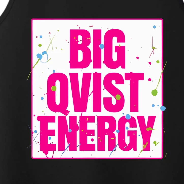 Big Qvist Energy Performance Tank