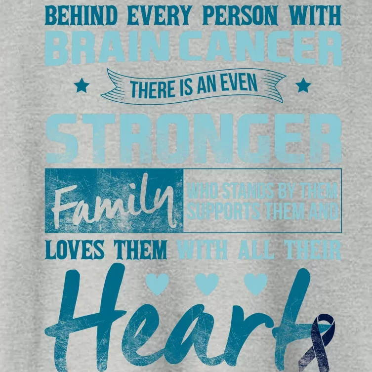 Brain Cancer Awareness Strong Family Women's Crop Top Tee