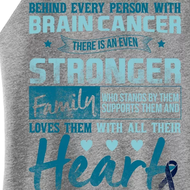 Brain Cancer Awareness Strong Family Women’s Perfect Tri Rocker Tank