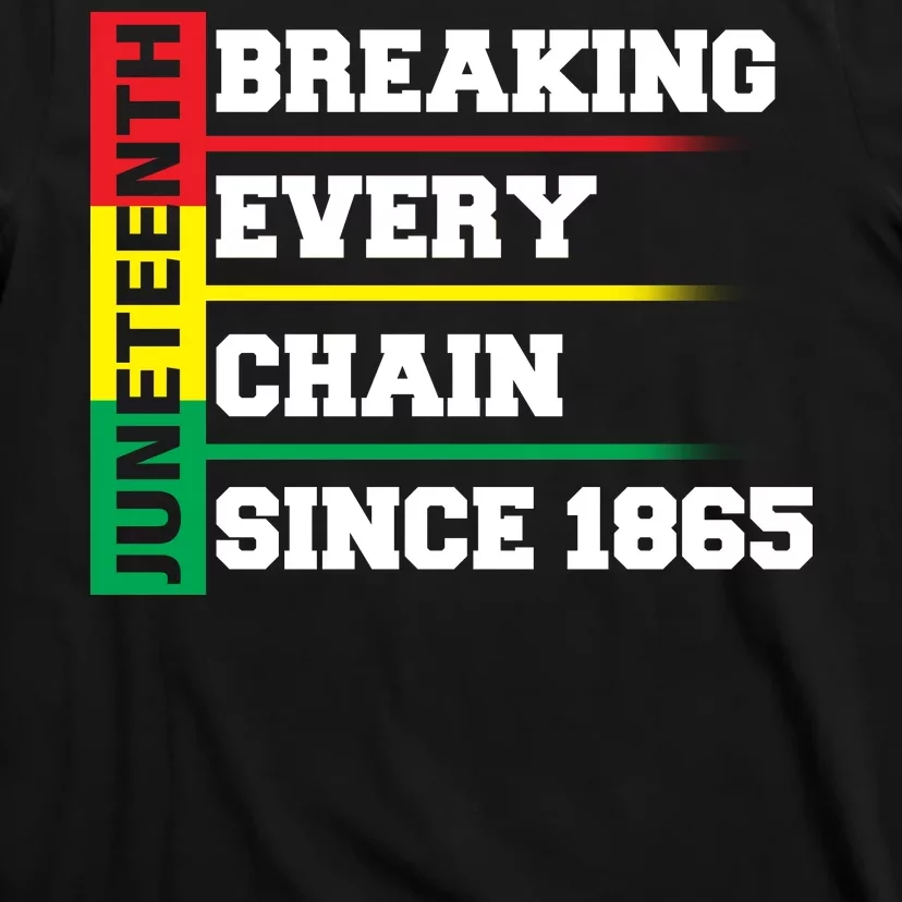 Breaking Every Chain Since 1865 Juneteenth T-Shirt