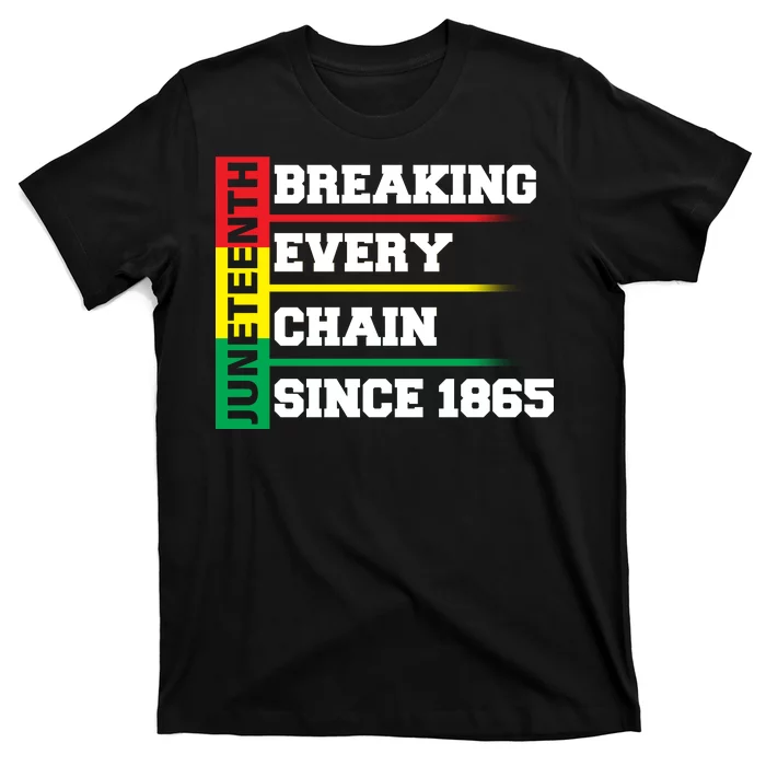 Breaking Every Chain Since 1865 Juneteenth T-Shirt