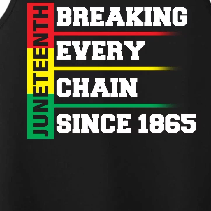 Breaking Every Chain Since 1865 Juneteenth Performance Tank