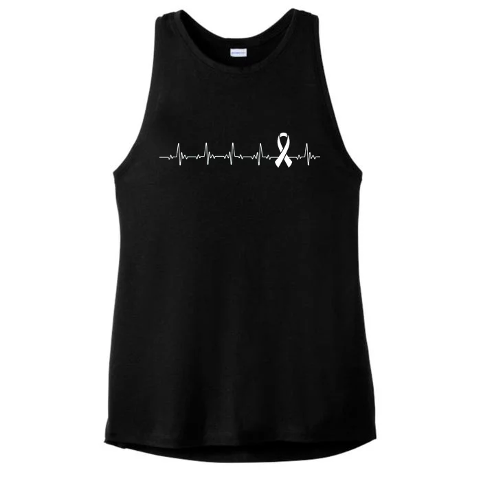 Breast Cancer Heartbeat Pulse Ladies Tri-Blend Wicking Tank