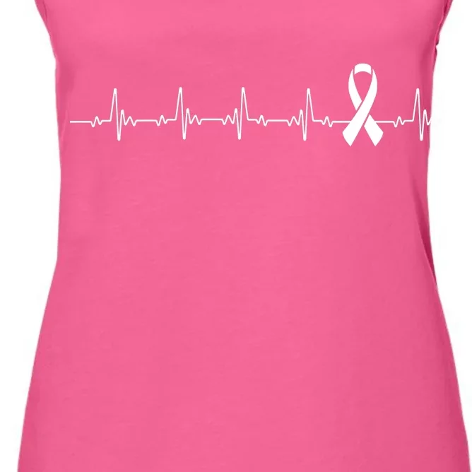 Breast Cancer Heartbeat Pulse Women's Racerback Tank