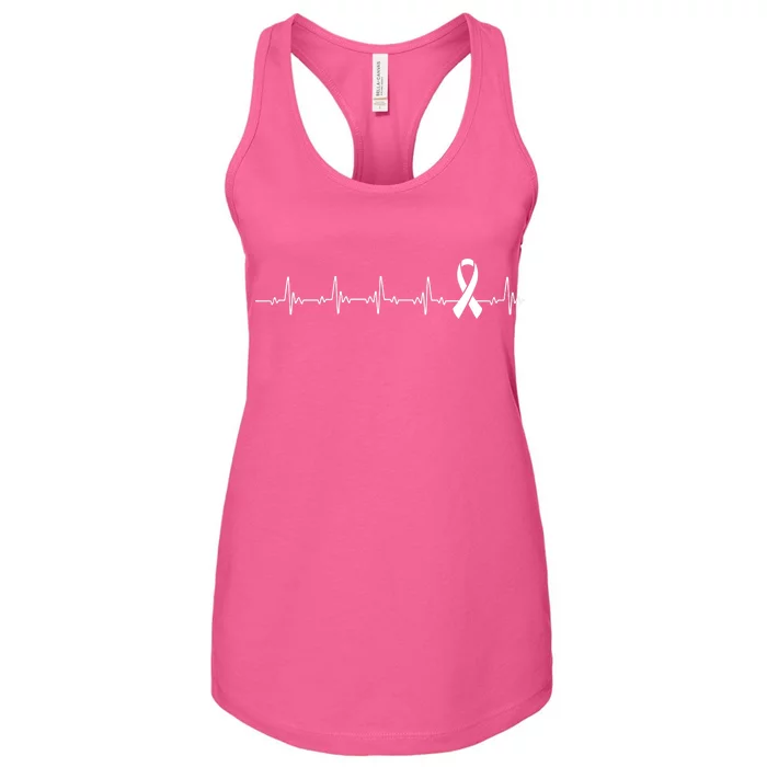 Breast Cancer Heartbeat Pulse Women's Racerback Tank