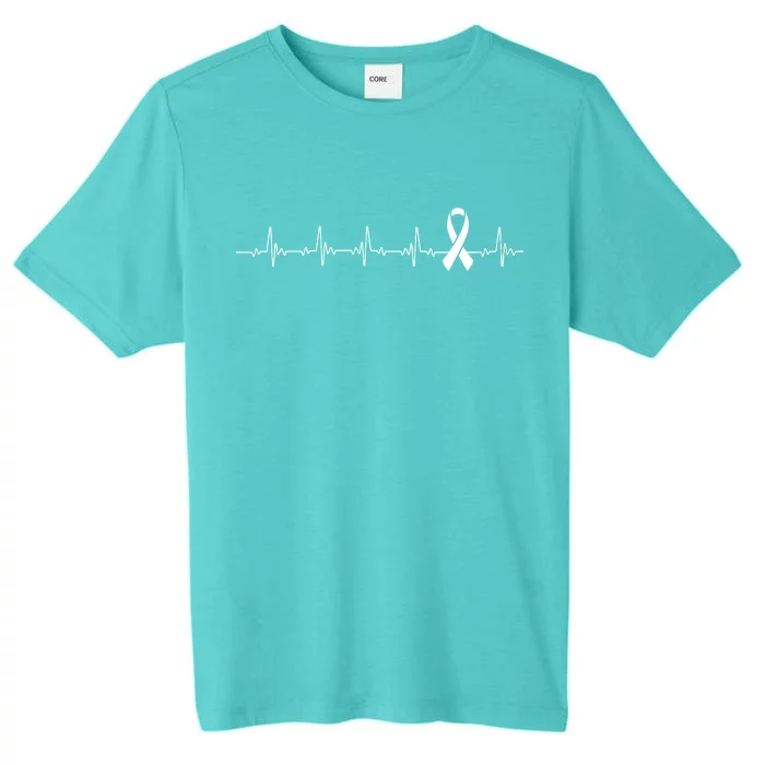 Breast Cancer Heartbeat Pulse ChromaSoft Performance T-Shirt