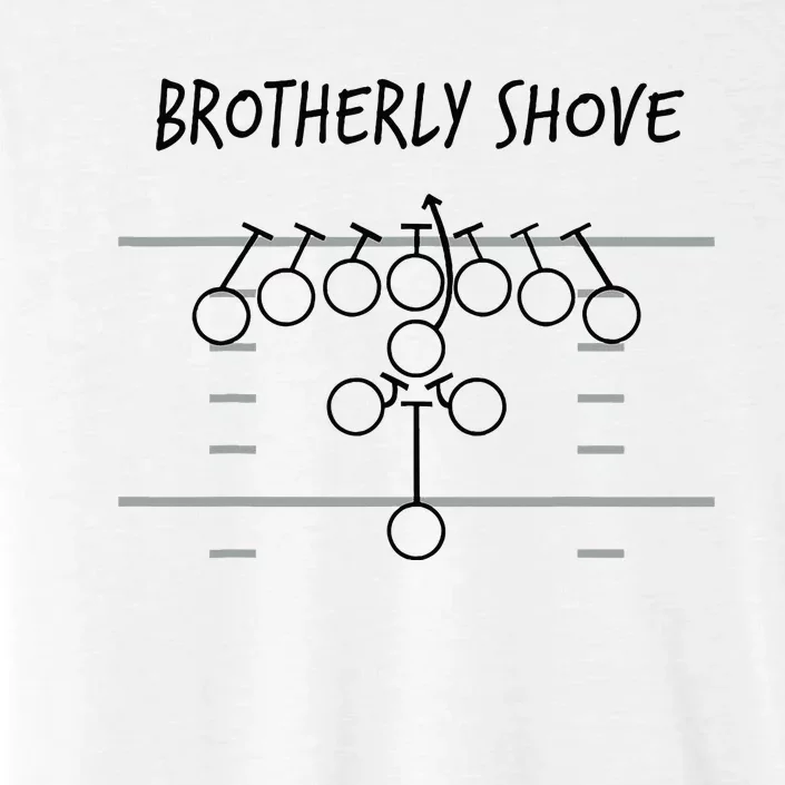 Brotherly Shove ChromaSoft Performance T-Shirt