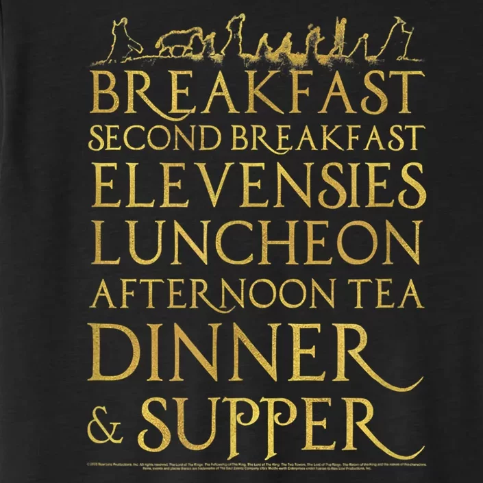 Breakfast Second Breakfast More ChromaSoft Performance T-Shirt