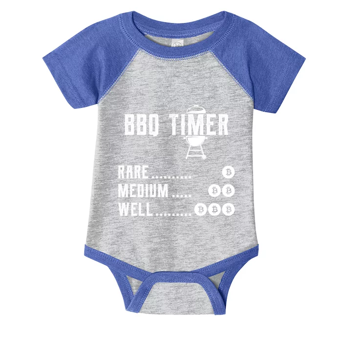 Barbecue Son Dad Husband Fathers Day Funny Bitcoin Bbq Timer Meaningful Gift Infant Baby Jersey Bodysuit