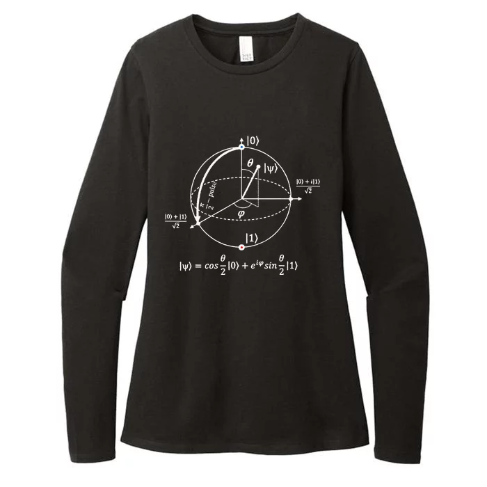 Bloch Sphere Of Quantum Information Physics And Science Womens CVC Long Sleeve Shirt