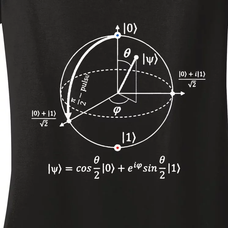 Bloch Sphere Of Quantum Information Physics And Science Women's V-Neck T-Shirt