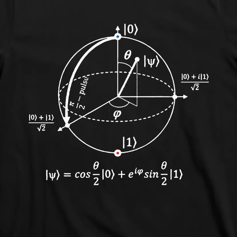 Bloch Sphere Of Quantum Information Physics And Science T-Shirt