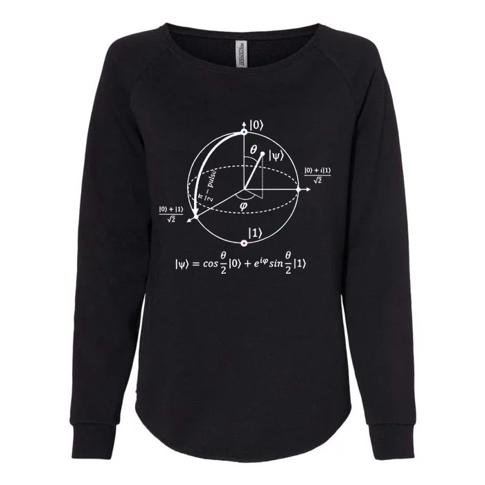 Bloch Sphere Of Quantum Information Physics And Science Womens California Wash Sweatshirt