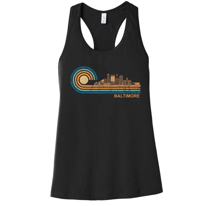 Baltimore Skyline Retro Baltimore Fan Maryland Baltimore Women's Racerback Tank