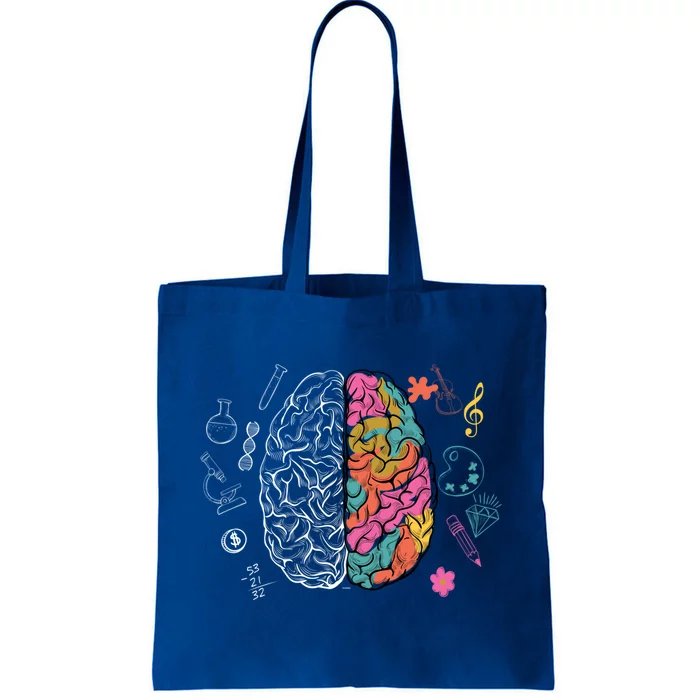 Brain Student Study Brain Scientist Thinking Learning Funny Gift Tote Bag