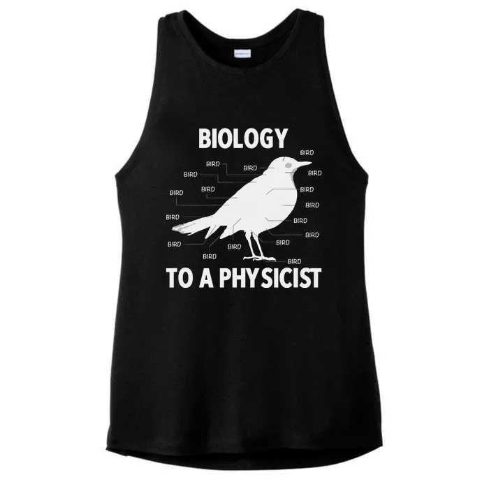 Biology To A Physicist Funny Physics Ladies Tri-Blend Wicking Tank