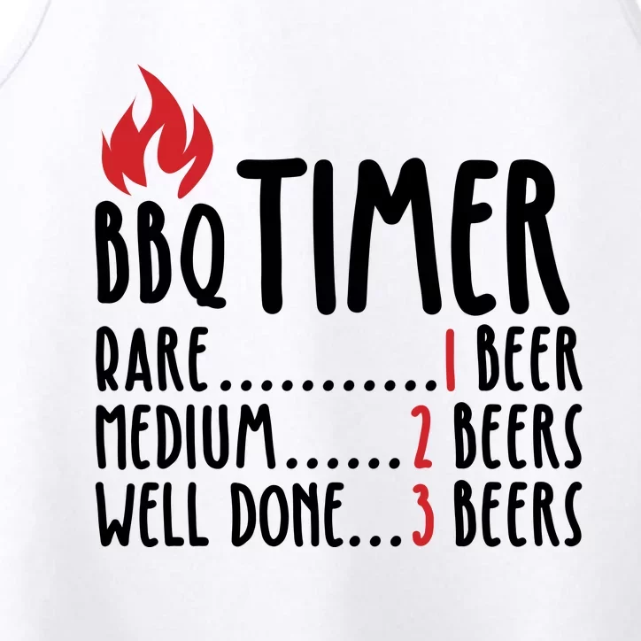 BBQ Timer Performance Tank