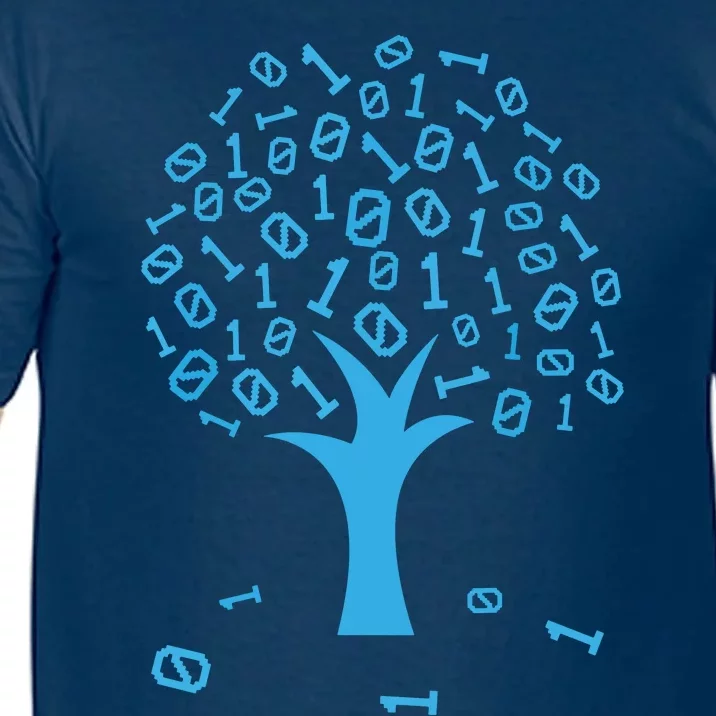 Binary Tree Computer Science Lovers Coding Comfort Colors T-Shirt