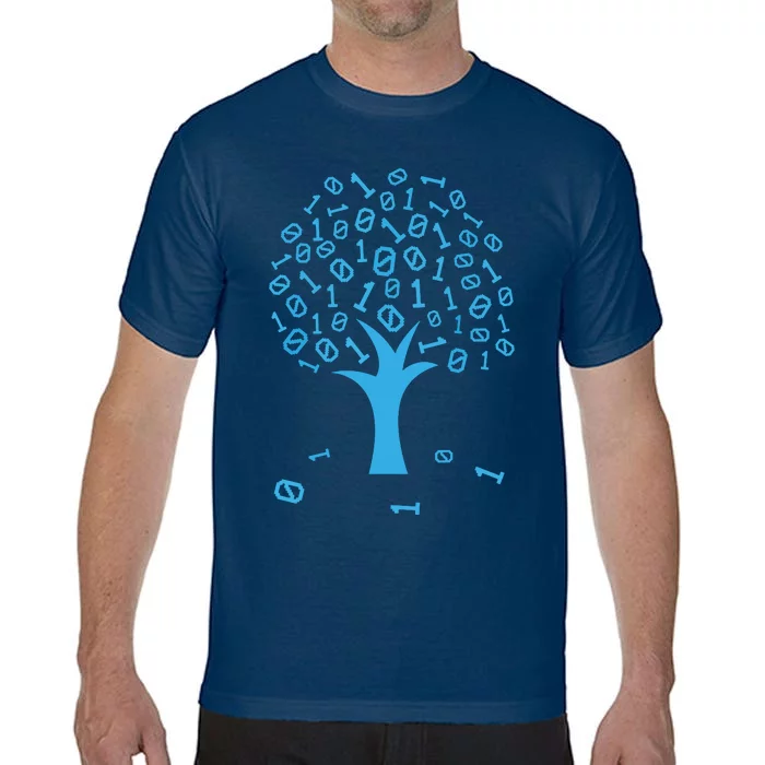 Binary Tree Computer Science Lovers Coding Comfort Colors T-Shirt