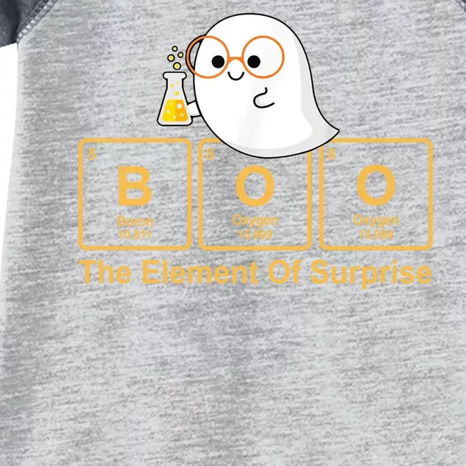 Boo The Element Of Surprise Ghost Chemist Halloween Infant Baby Jersey Bodysuit