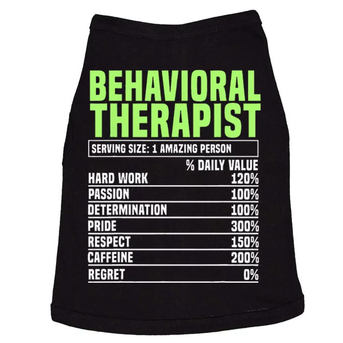 Behavioral Therapist Facts Analyst Behavior Tech Doggie Tank