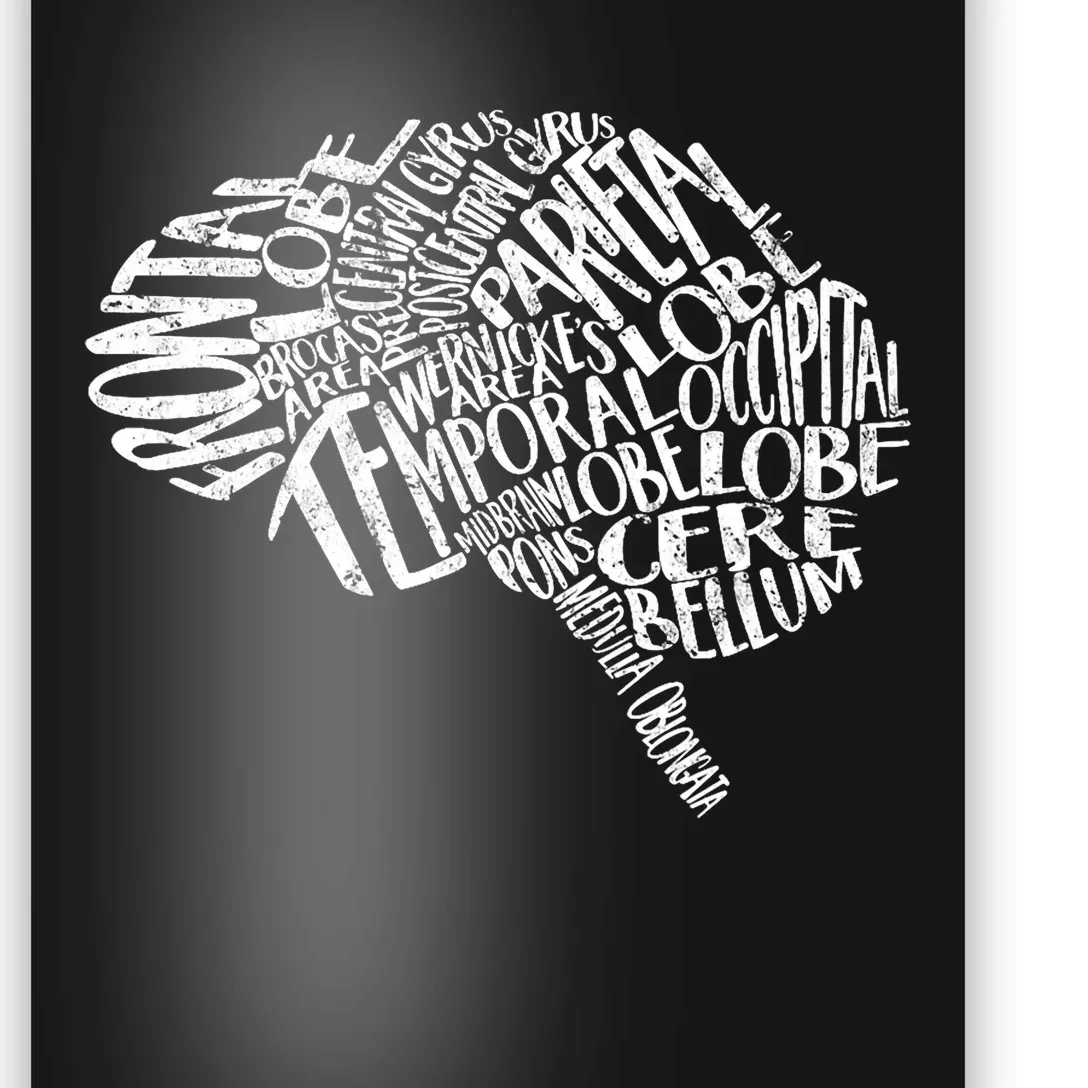 Brain Typography Rn Neuroscience Nurse Neurologist Poster