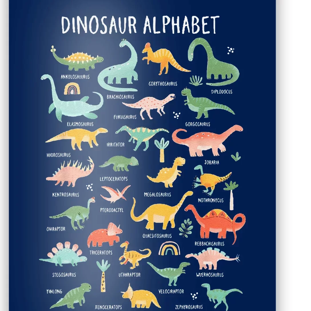 Back To School Types Of Dinosaurs Alphabet Identification Poster Teeshirtpalace 6664