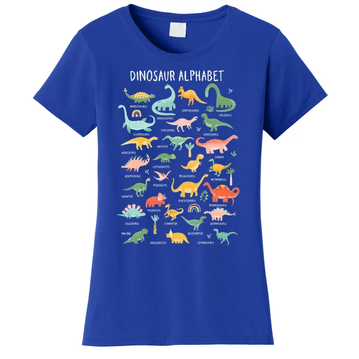 Back To School Types Of Dinosaurs Alphabet Identification Women's T-Shirt