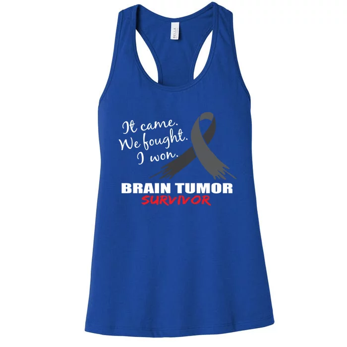 Brain Tumor Survivor Brain Tumor Awareness Meaningful Gift Women's Racerback Tank