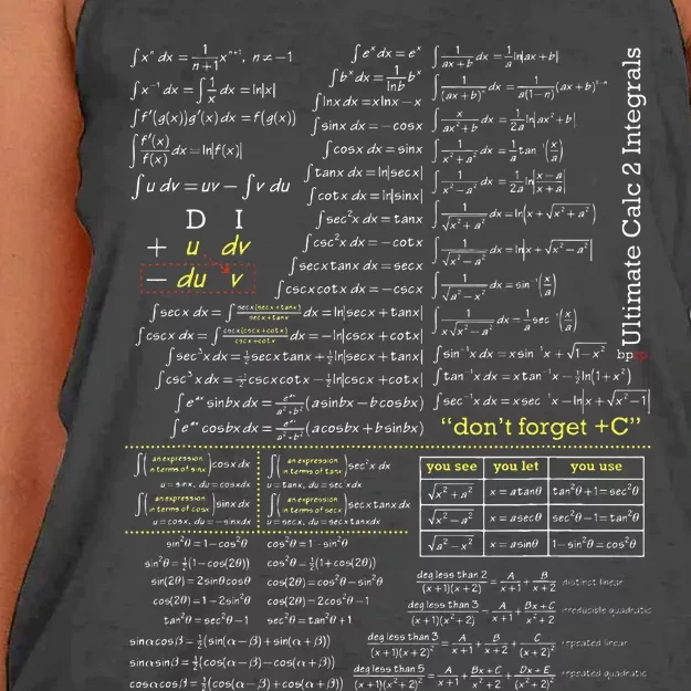 Blackpenredpen Ultimate Calculus 2 Integral Women's Knotted Racerback Tank