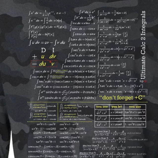 blackpenredpen ultimate calculus 2 integral Cropped Pullover Crew