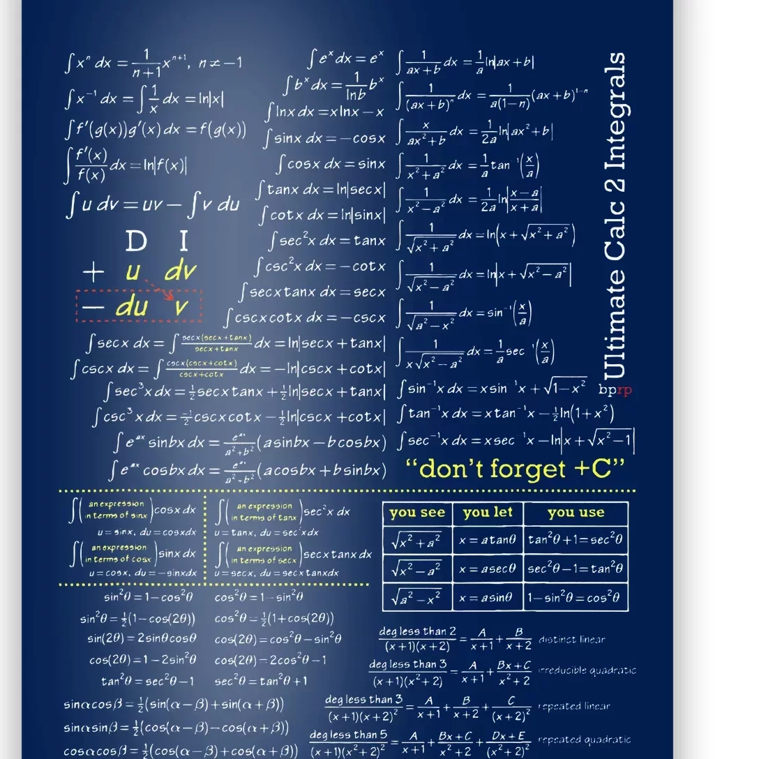 blackpenredpen ultimate calculus 2 integral Poster