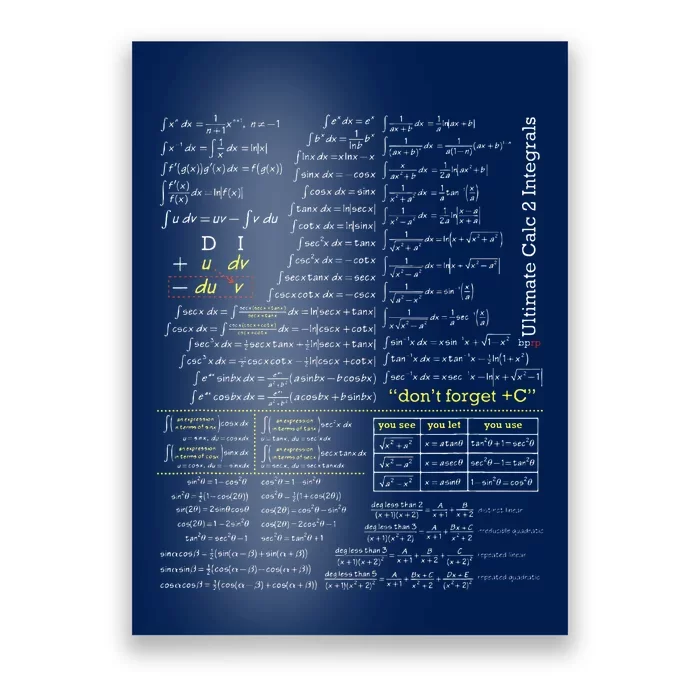 blackpenredpen ultimate calculus 2 integral Poster